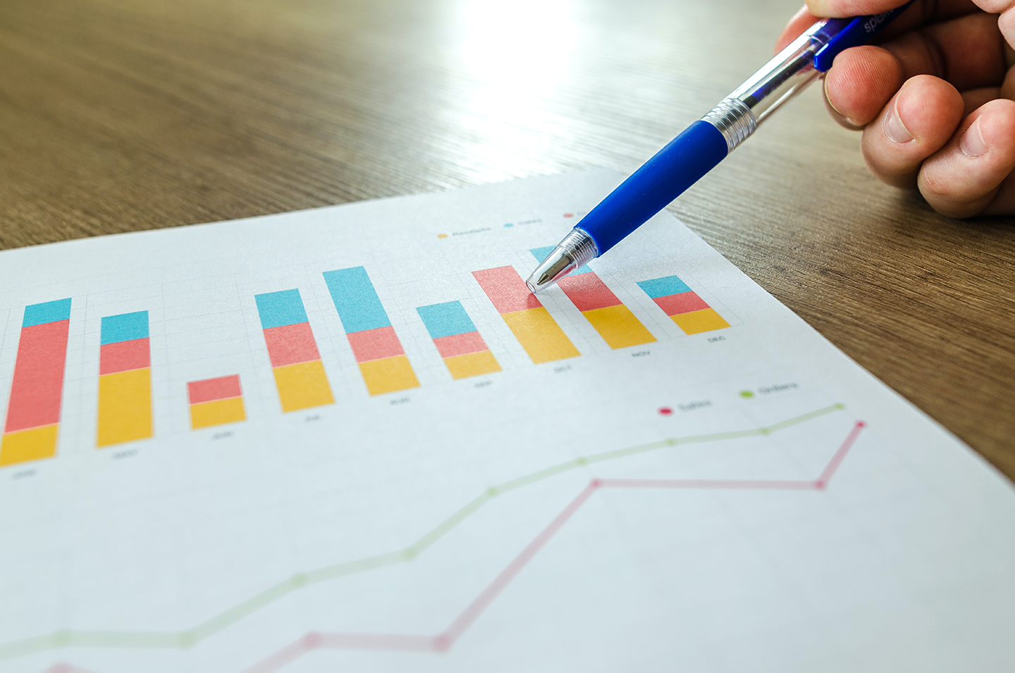 image of a piece of paper with bar charts on it, and a hand that is holding a blue pen to the paper