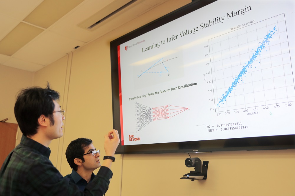 Smart Energy Systems Lab