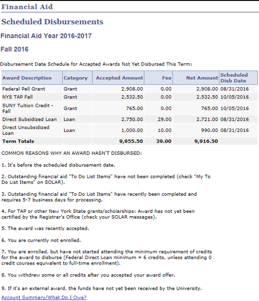 scheduled disbursement on SOLAR