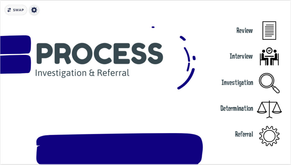 Screenshot of Employee Process Video