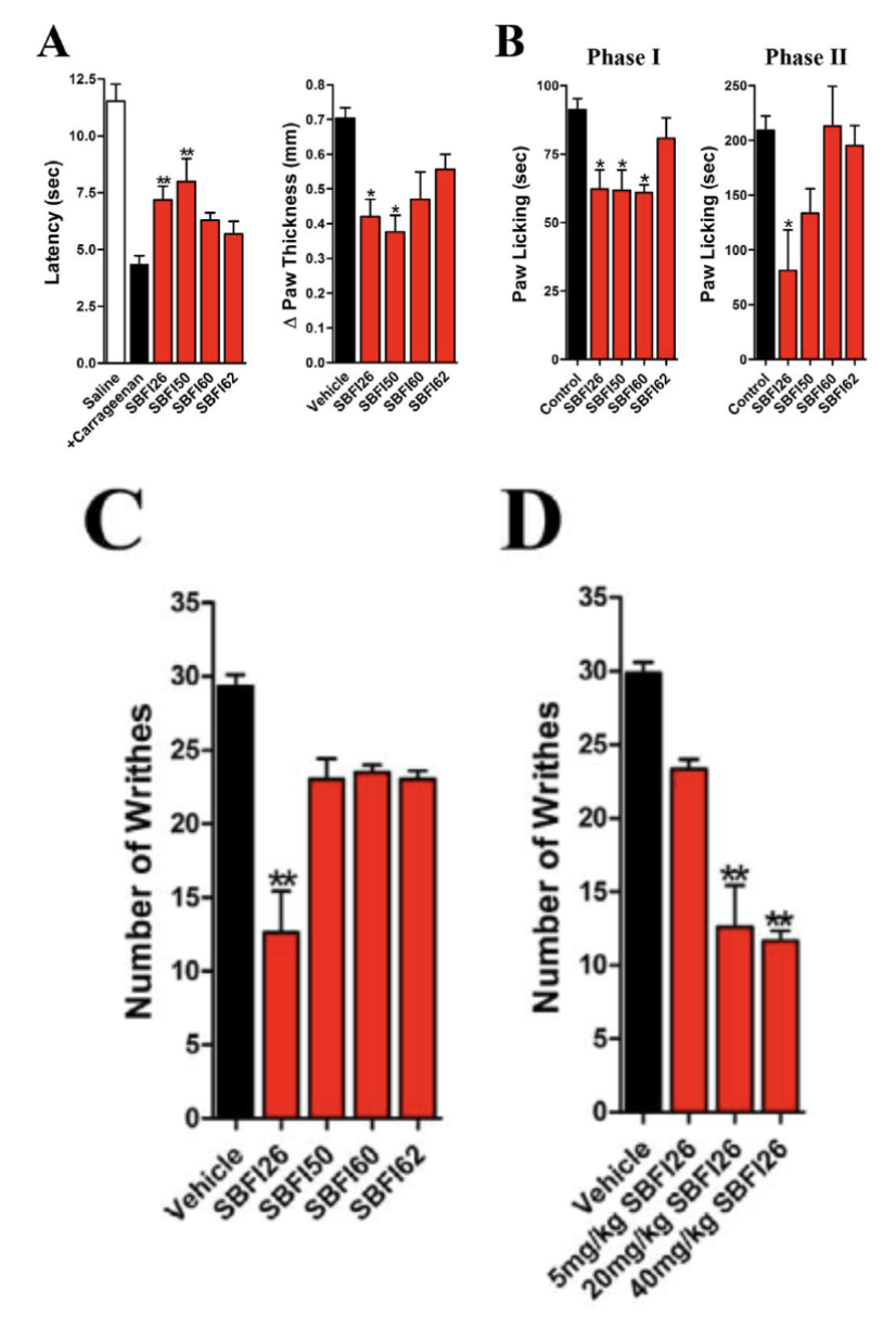 fig6