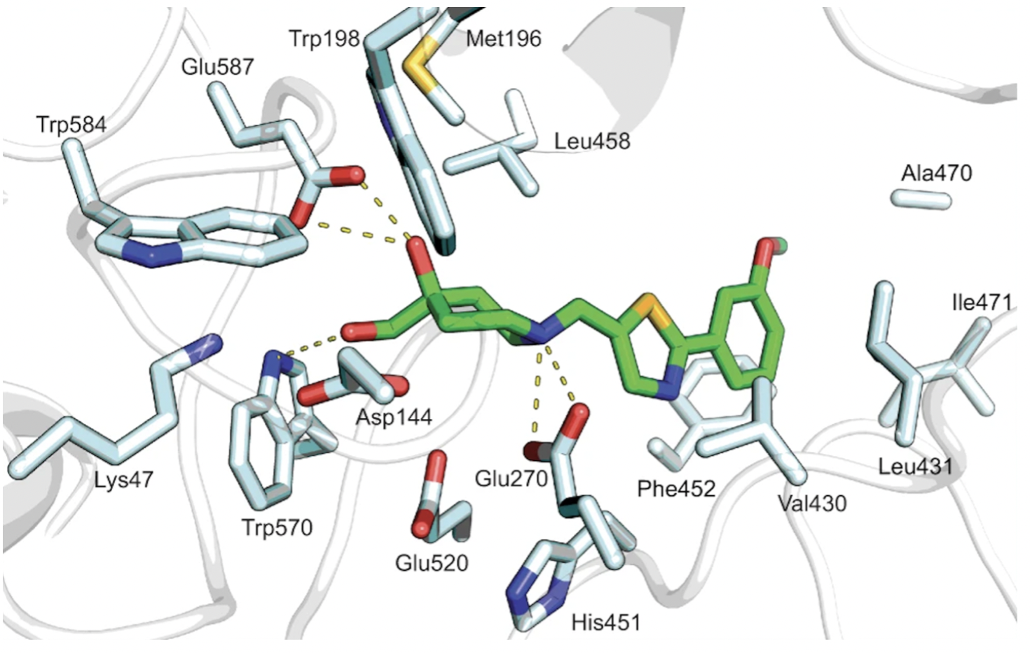 fig3