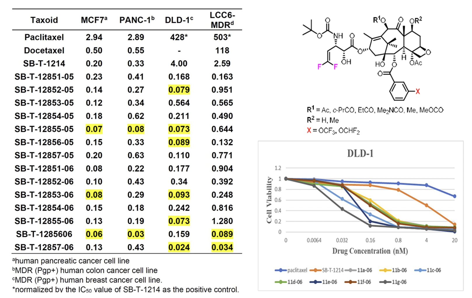 fig2_ng